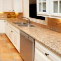 What is the average cost of a kitchen countertop?