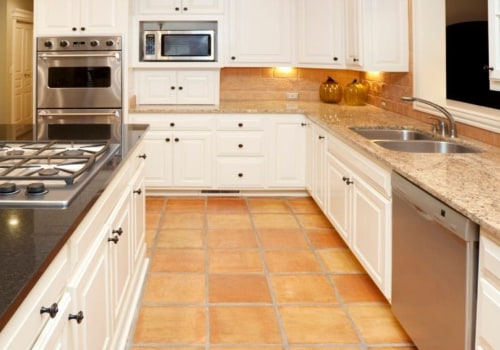 What is the average cost of a kitchen countertop?